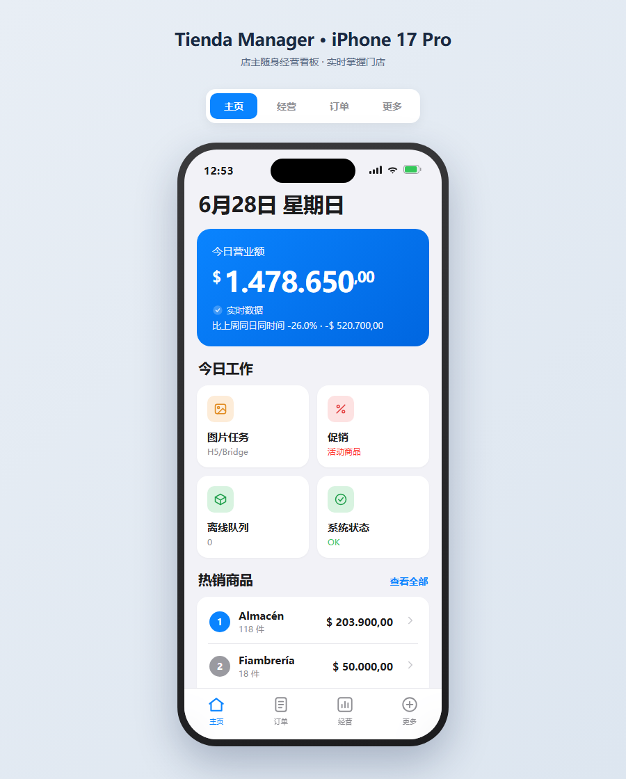 TiendaOS Manager iOS 店主经营看板展示
